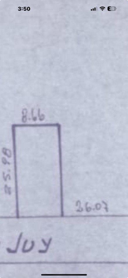 hotel jujuy y libertad ALQUILER